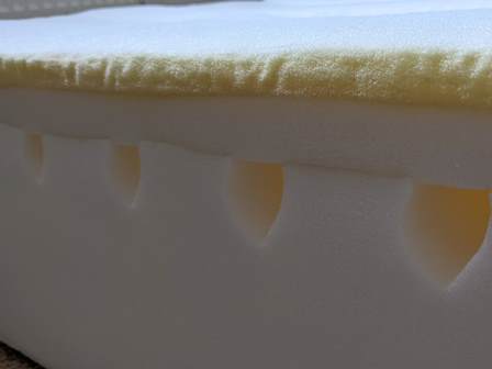 Nectar memory foam mattress layers