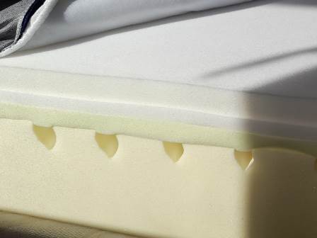 Nectar Hybrid mattress