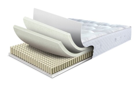 Sleepeezee Classic Ortho Mattress with 800 springs
