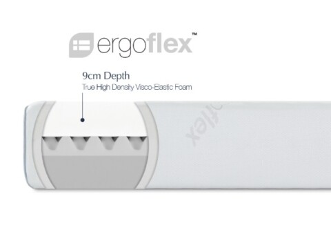 Ergoflex mattress