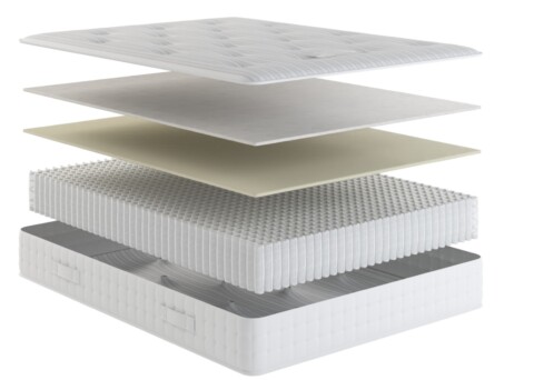 Hypnos Elite Deluxe Mattress
