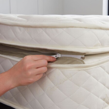 Silentnight Premier Inn 2.0 Mattress detachable cover